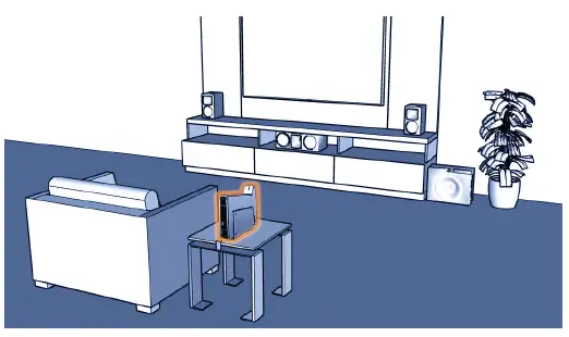 Center your HaptiSync