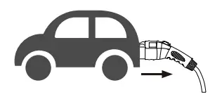 Xiamen Joint Tech JNT-EVC10-AC11 Electric Vehicle AC - Charging Finished