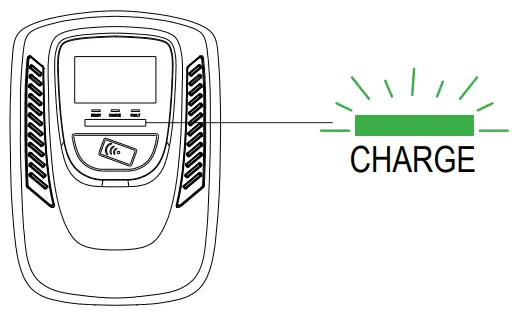 Xiamen Joint Tech JNT-EVC10-AC11 Electric Vehicle AC - Charging