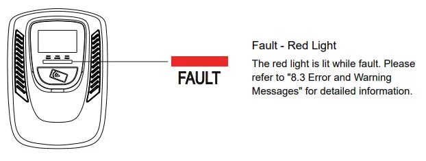 Xiamen Joint Tech JNT-EVC10-AC11 Electric Vehicle AC - Description 2