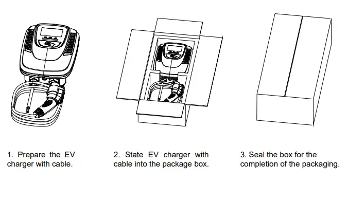 Xiamen Joint Tech JNT-EVC10-AC11 Electric Vehicle AC - Moving
