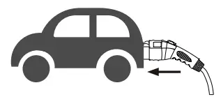 Xiamen Joint Tech JNT-EVC10-AC11 Electric Vehicle AC - Tap the RFID Card