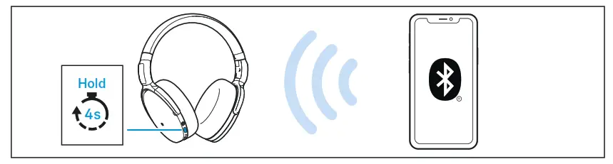 Sennheiser SEBT4 Headphones - Bluetooth