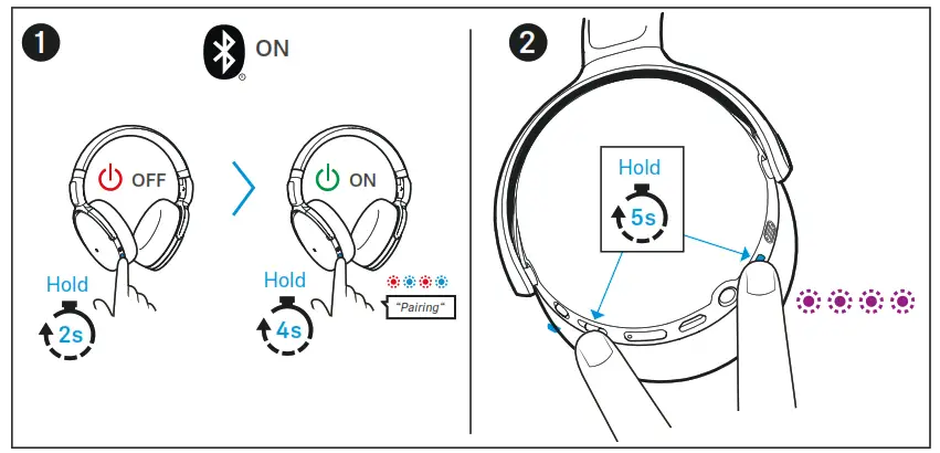 Sennheiser SEBT4 Headphones - Deleting