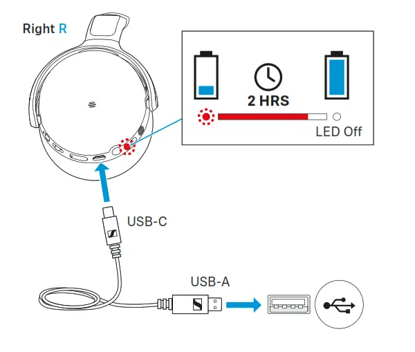 Sennheiser SEBT4 Headphones - rechargeable