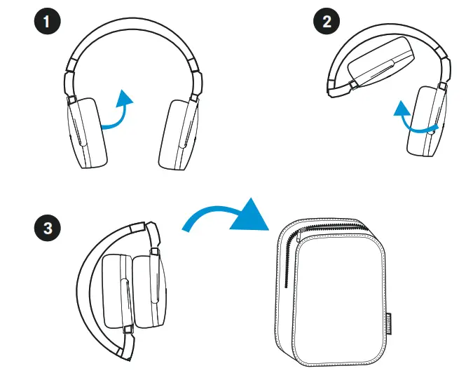 Sennheiser SEBT4 Headphones - transporting