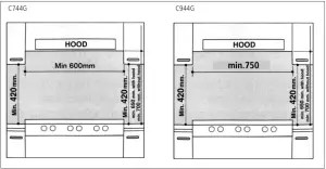 GAS HOB INSTALLATION