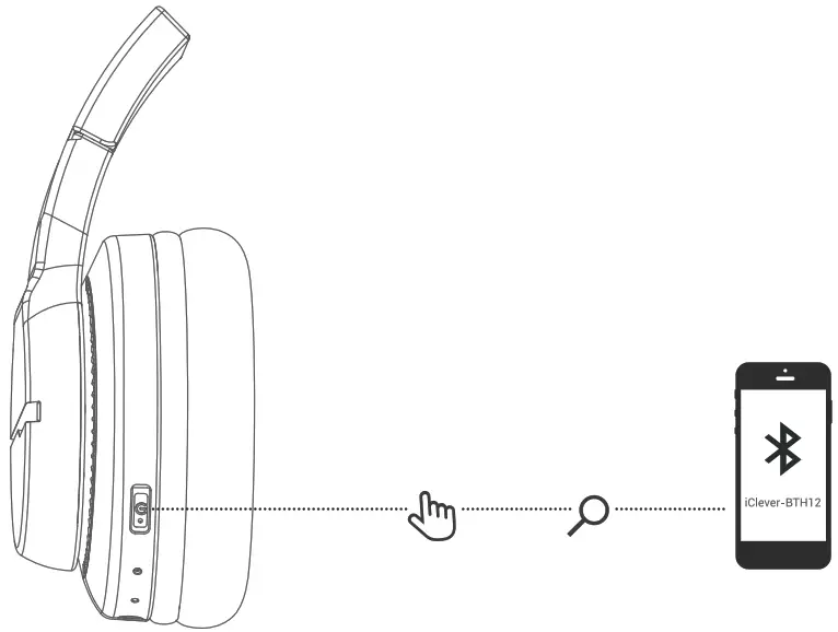iclever BTH12 Wireless Kids Headphone - Bluetooth pairing