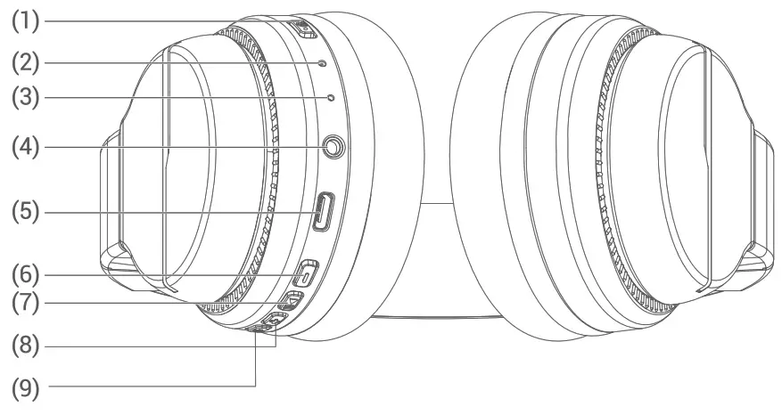 iclever BTH12 Wireless Kids Headphone - fig2