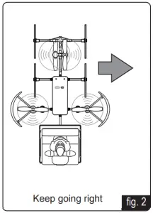 TRIMMING THE CONTROLS