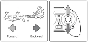 MOVE FORWARD AND BACKWARD