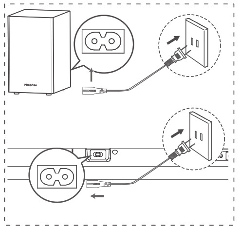 Hisense HS212F 2 1CH Soundbar with Wireless Subwoofer- Connect Power
