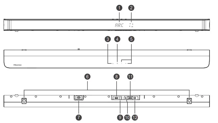 Hisense HS212F 2 1CH Soundbar with Wireless Subwoofer- Main Unit