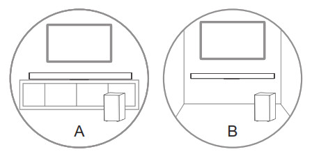 Hisense HS212F 2 1CH Soundbar with Wireless Subwoofer- Placement