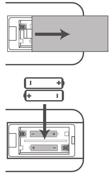 Hisense HS212F 2 1CH Soundbar with Wireless Subwoofer- Remote Control Battery