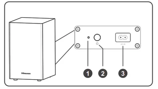 Hisense HS212F 2 1CH Soundbar with Wireless Subwoofer- Wireless Subwoofer