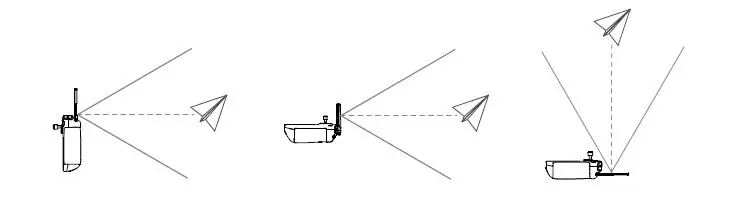 dji RC Pro Professional Aerial Photography fig7