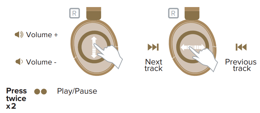 cleer GS 7140 01 A1 Alpha Noise Canceling Wireless Over Hear Headphones - Bluetooth music control