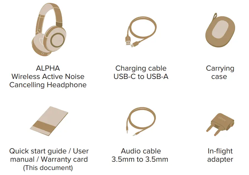 cleer GS 7140 01 A1 Alpha Noise Canceling Wireless Over Hear Headphones - Box contents