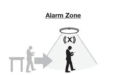 InVue DBD702 Wireless Zone Manager fig 4