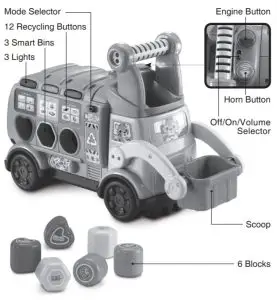 vtech 80 541801 Sort and Recycle Ride On Truck - INTRODUCTION