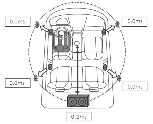 Nakamichi NQ723BD Digital Media Receiver - dyagrem