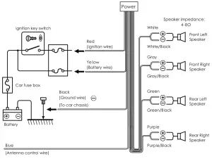 Nakamichi NQ723BD Digital Media Receiver - pakageji