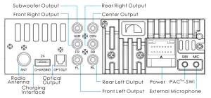 Nakamichi NQ723BD Digital Media Receiver -warninng