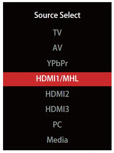 connected cable or satellite