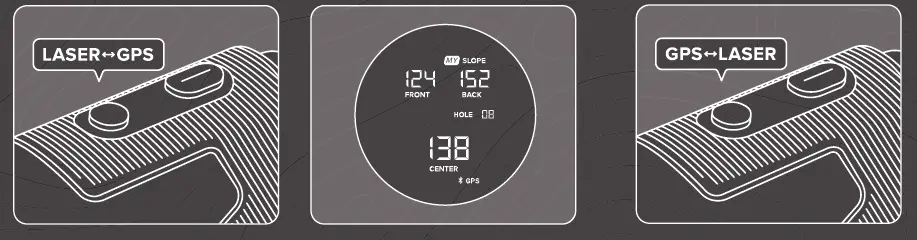 PRECISIONPRO R1 Smart Rangefinder I fig 13