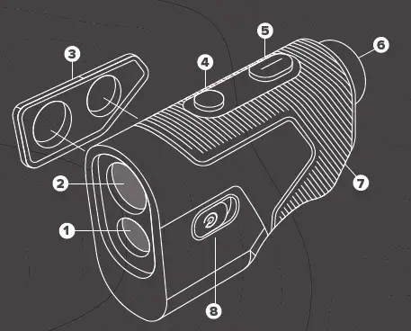 PRECISIONPRO R1 Smart Rangefinder I fig 6