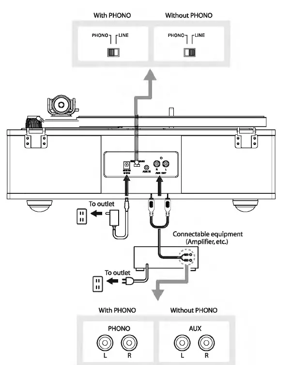 HAIPING HP-H019 Turntable Player 13