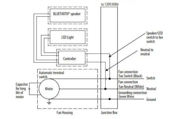 HOMEWERKS 7130-18-BT Bath Fan With Bluetooth Speaker And LED Light - figure 2