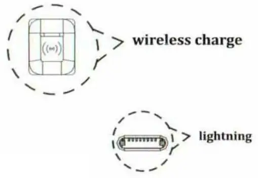 Shenzhen Haijiao Qihao Intelligent Technology Y015Y025 Wireless Charger Case