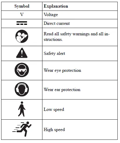 greenwork- pro-IS24L00-24V-Battery-Cordless-Brushless-Drill-2