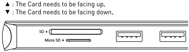 EZQuest X40213 Ultimate USB-C Multimedia Hub Adaptor 13 Ports with Power Delivery Instruction Manual - Card Insertion