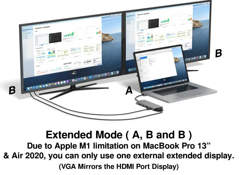 EZQuest X40213 Ultimate USB-C Multimedia Hub Adaptor 13 Ports with Power Delivery Instruction Manual - M1 Based MacBook Pro