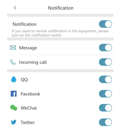 Sinocastel HT 750 Fitness Tracker HR - notification