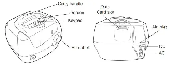 RESMED S8 Escape II Positive Airway Pressure Device - figure 1