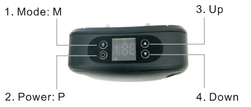 Jiuli D010 GPS Pet Electric Fence-fig1