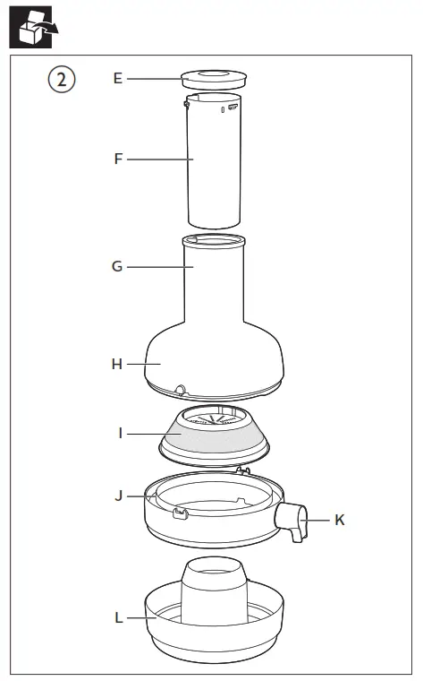 PHILIPS Avance Collection Juicer