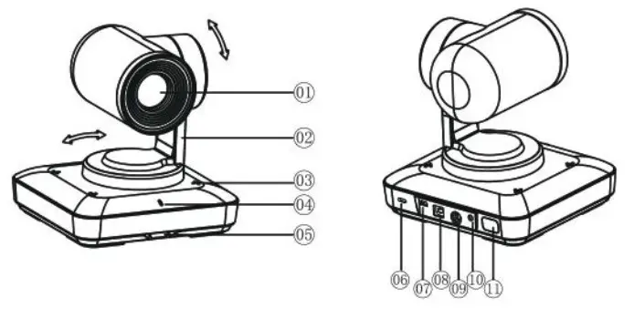PHILIPS PSE0600 Smart Meeting Video Conference Camera - Overview