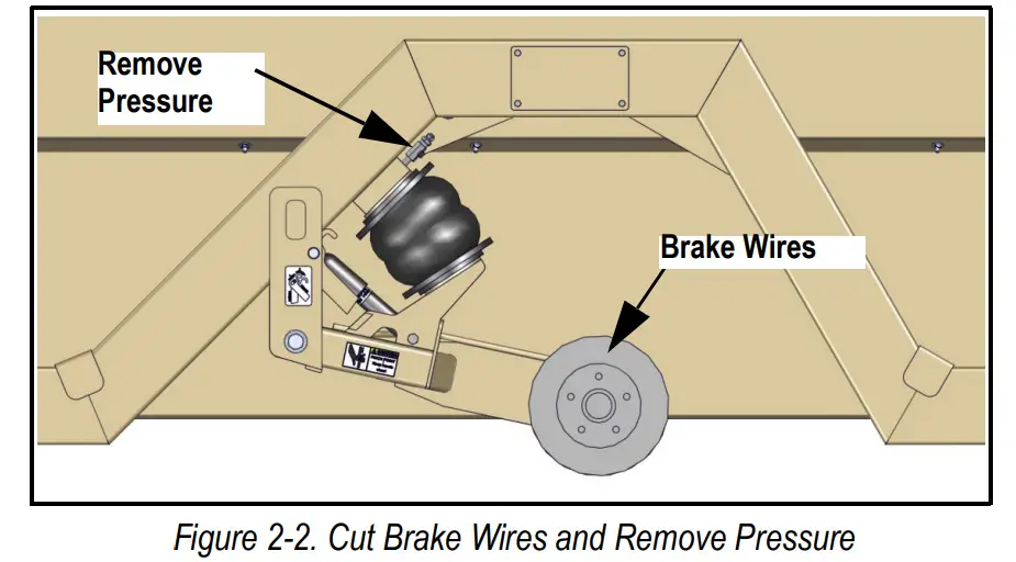 RICE LAKE Multiple Animal Scale Mobile MAS M Animal Livestock Scale - Figure 2-2