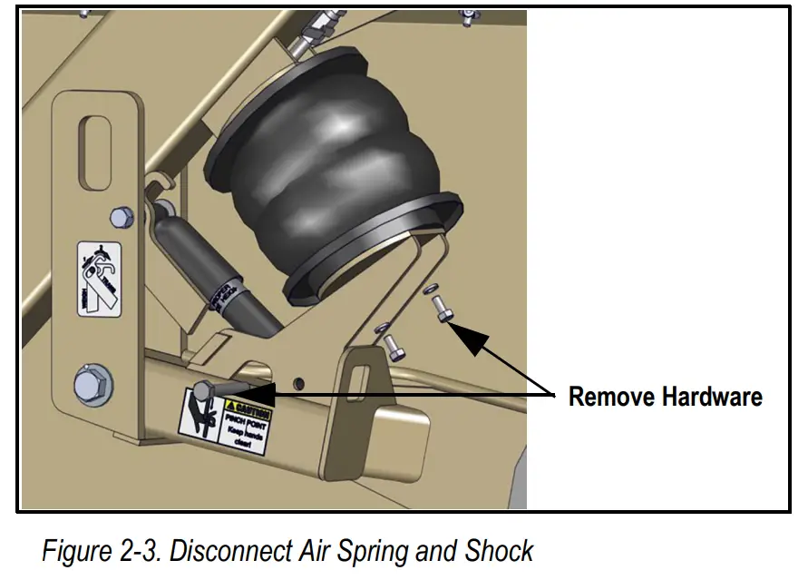 RICE LAKE Multiple Animal Scale Mobile MAS M Animal Livestock Scale - Figure 2-3