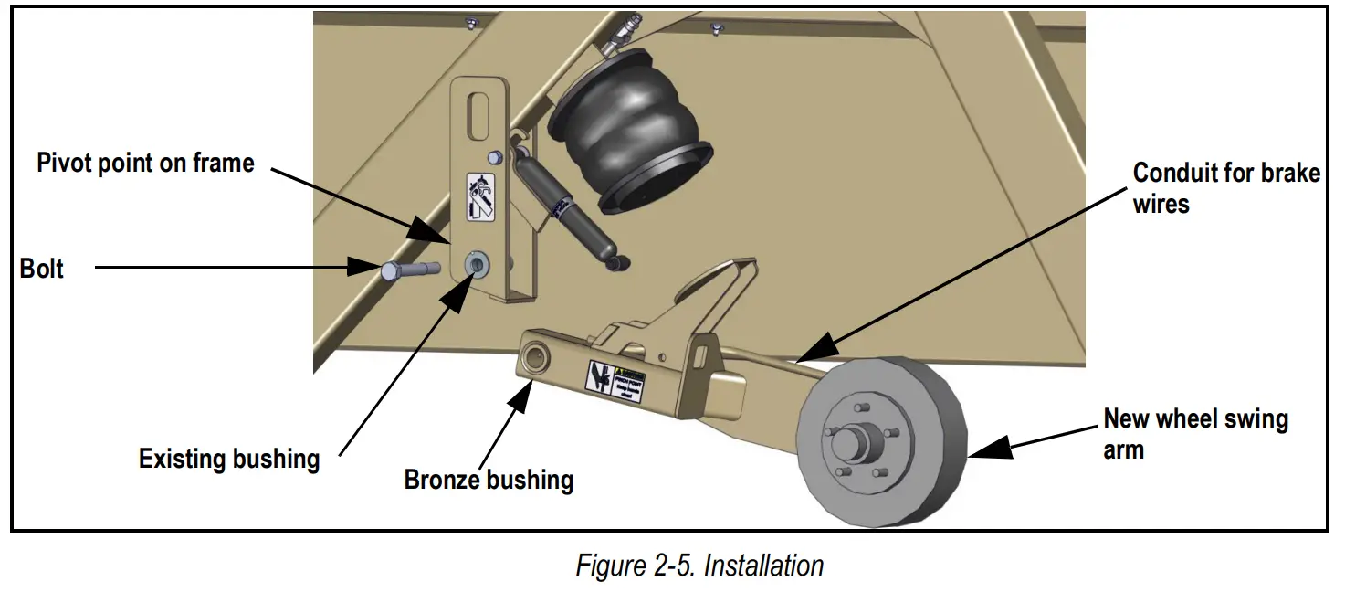 RICE LAKE Multiple Animal Scale Mobile MAS M Animal Livestock Scale - Figure 2-5