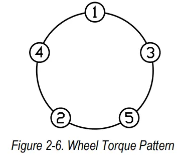 RICE LAKE Multiple Animal Scale Mobile MAS M Animal Livestock Scale - Figure 2-6