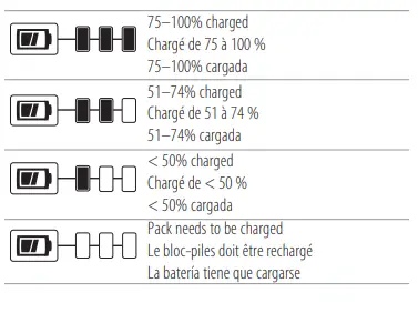 DEWALT DCCS672 60V Max Chain Saw 2