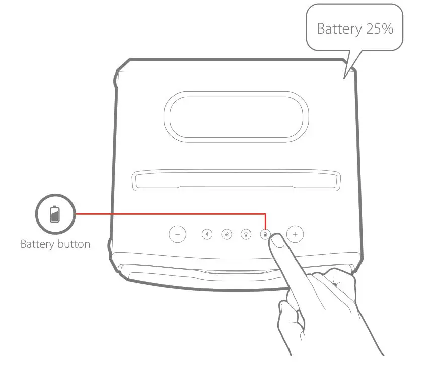 Brookstone BKS800 Portable Speaker - BATTERY INDICATOR