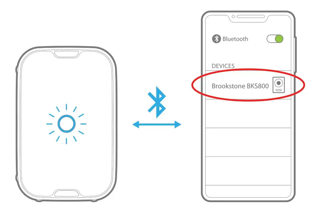 Brookstone BKS800 Portable Speaker - BLUETOOTH PAIRING 2
