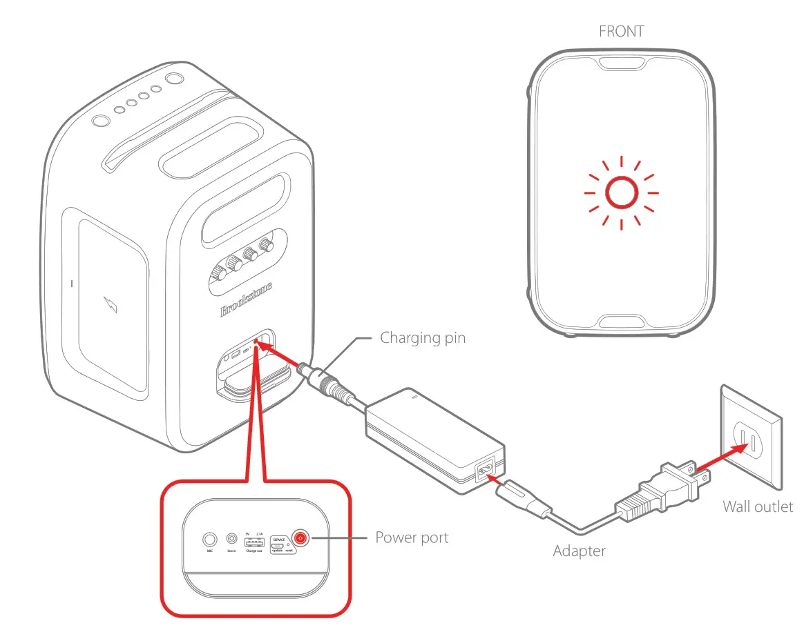 Brookstone BKS800 Portable Speaker - CHARGING